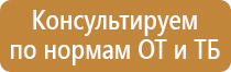 дорожный знак 2.6 преимущество встречного движения