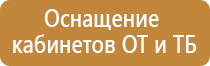 журнал обеспечения пожарной безопасности