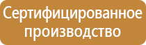 журнал обеспечения пожарной безопасности